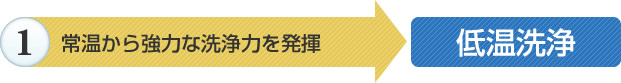 常温から強力な洗浄力を発揮「低温洗浄」