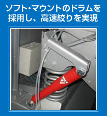 ソフト・マウントのドラムを採用し、高速絞りを実現